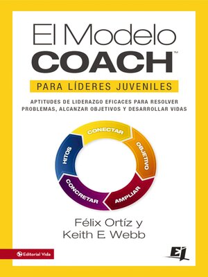 cover image of El MODELO COACH para Líderes Juveniles
